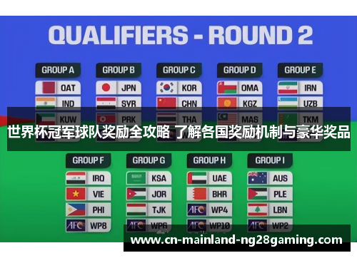 世界杯冠军球队奖励全攻略 了解各国奖励机制与豪华奖品