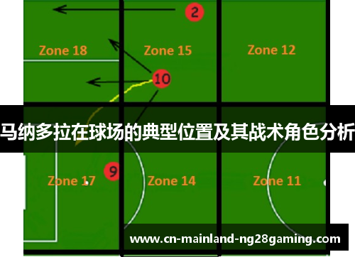 马纳多拉在球场的典型位置及其战术角色分析 马纳多拉在球场的典型位置及其战术角色分析