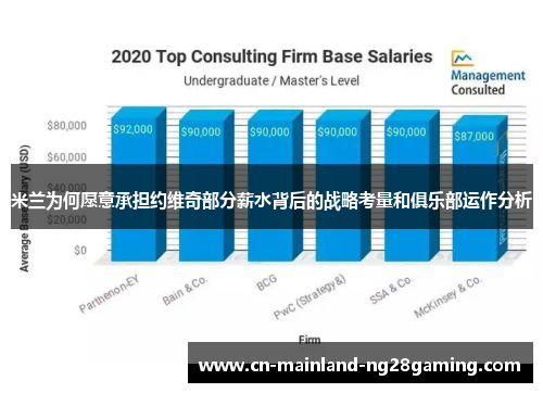 米兰为何愿意承担约维奇部分薪水背后的战略考量和俱乐部运作分析 米兰为何愿意承担约维奇部分薪水背后的战略考量和俱乐部运作分析