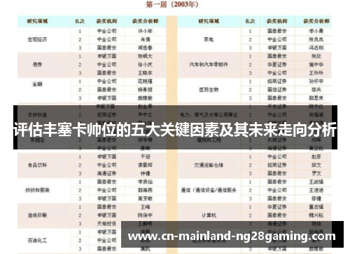 评估丰塞卡帅位的五大关键因素及其未来走向分析