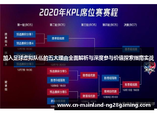 加入足球虚拟队伍的五大理由全面解析与深度参与价值探索指南实战