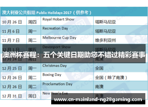 澳洲杯赛程：五个关键日期助您不错过精彩赛事