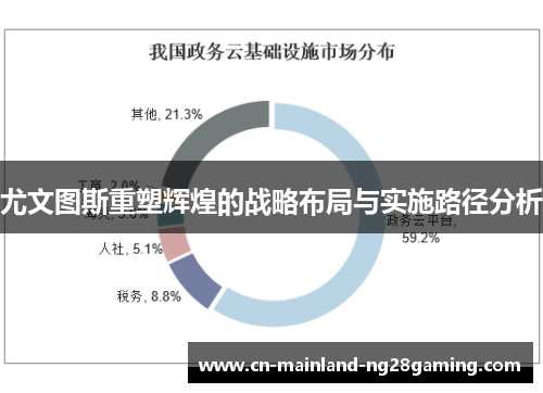 尤文图斯重塑辉煌的战略布局与实施路径分析 尤文图斯重塑辉煌的战略布局与实施路径分析