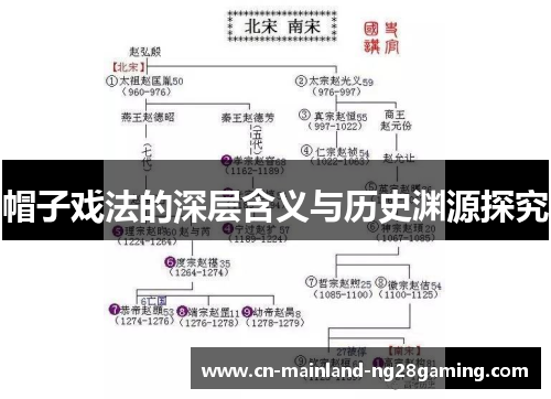 帽子戏法的深层含义与历史渊源探究