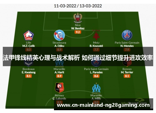 法甲锋线精英心理与战术解析 如何通过细节提升进攻效率