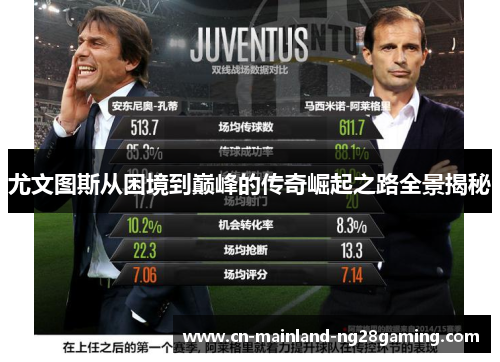 尤文图斯从困境到巅峰的传奇崛起之路全景揭秘