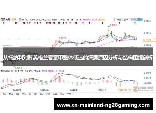 从托纳利对阵英格兰看意甲整体低迷的深层原因分析与结构困境剖析