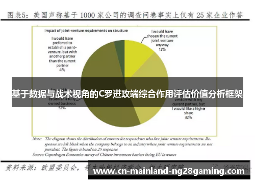 基于数据与战术视角的C罗进攻端综合作用评估价值分析框架