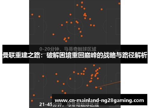 曼联重建之路：破解困境重回巅峰的战略与路径解析